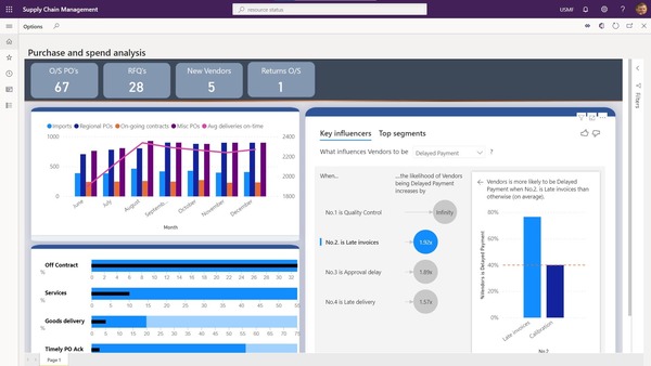 Microsoft Dynamics 365 Supply Chain