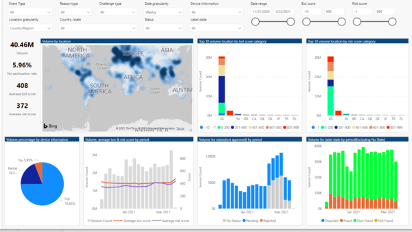 Dynamics 365 Fraud Protection